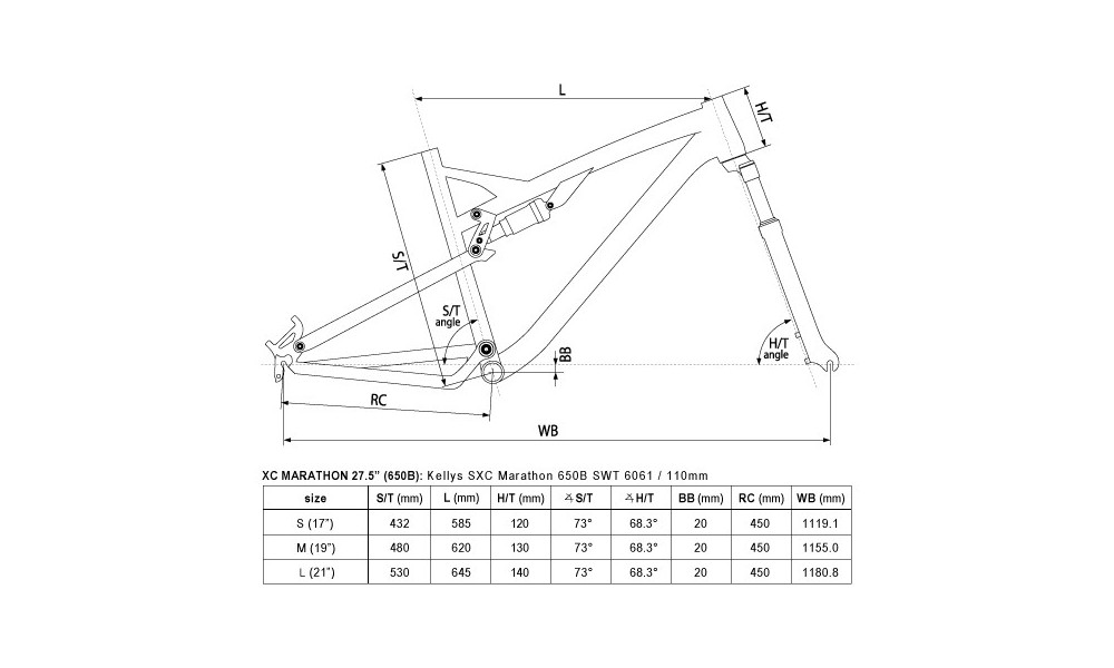 Rower górski Kellys Tyke 30 2014