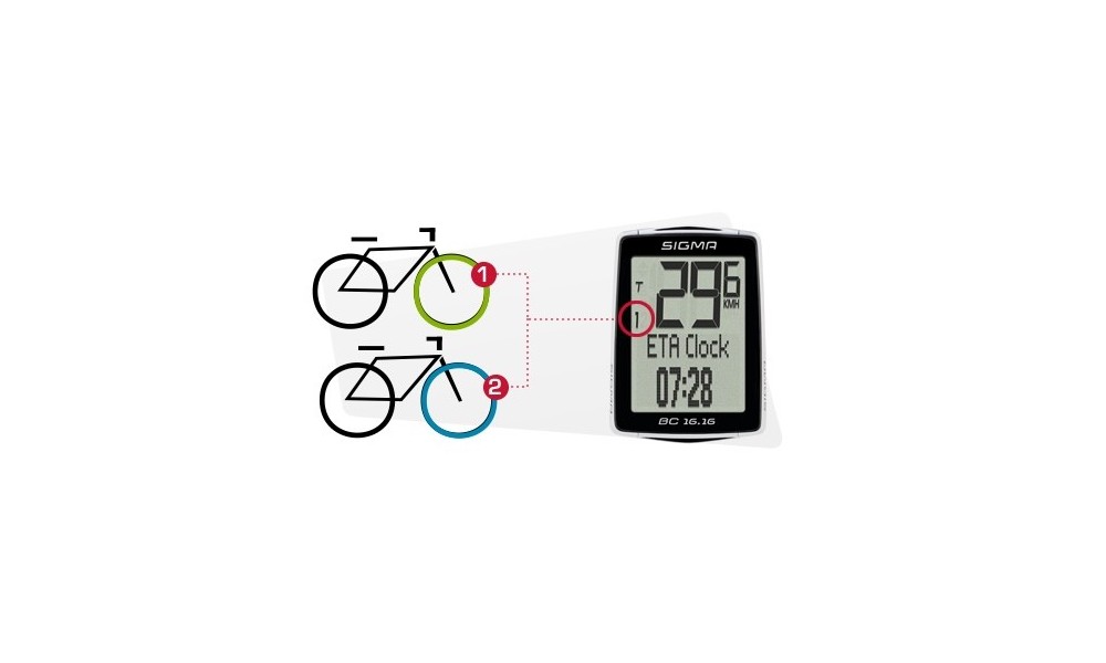 Licznik rowerowy Sigma BC 16.16