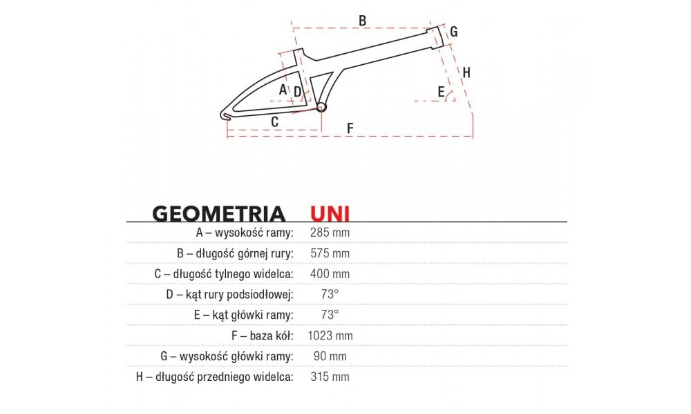 Rower miejski Romet Wigry 4 20 2019