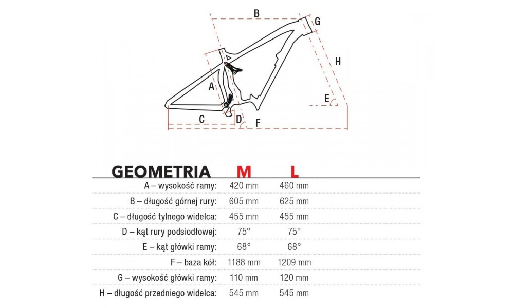 Rower elektryczny Romet ERE 501 2019
