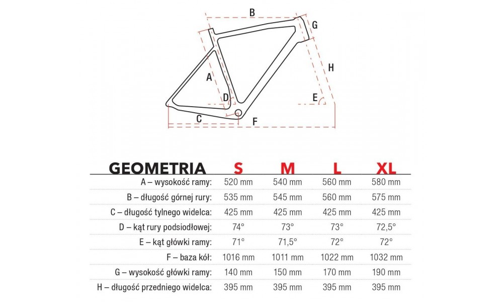 Rower szosowy Romet NYK 2019