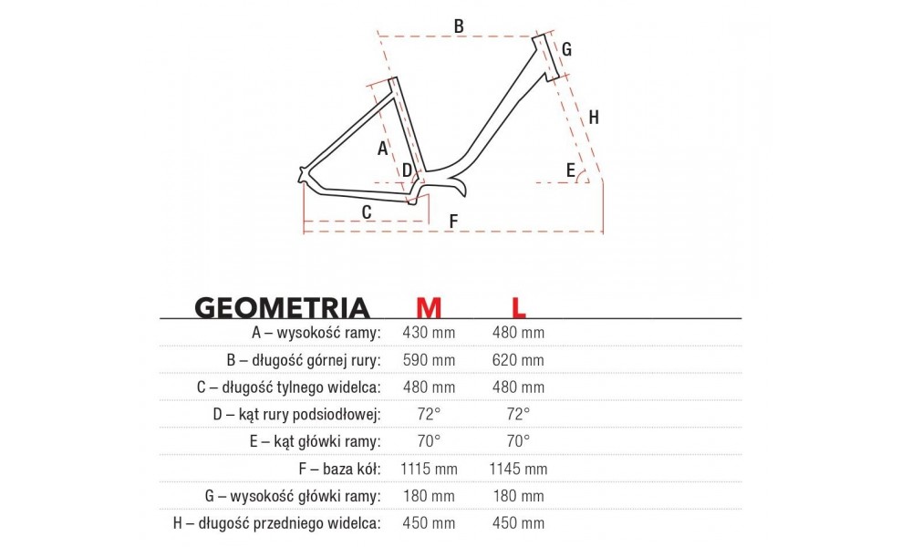 Rower elektryczny Romet ERC 101D 2019