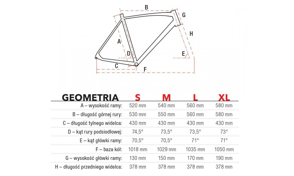 Rower szosowy Romet Boreas 2 2019