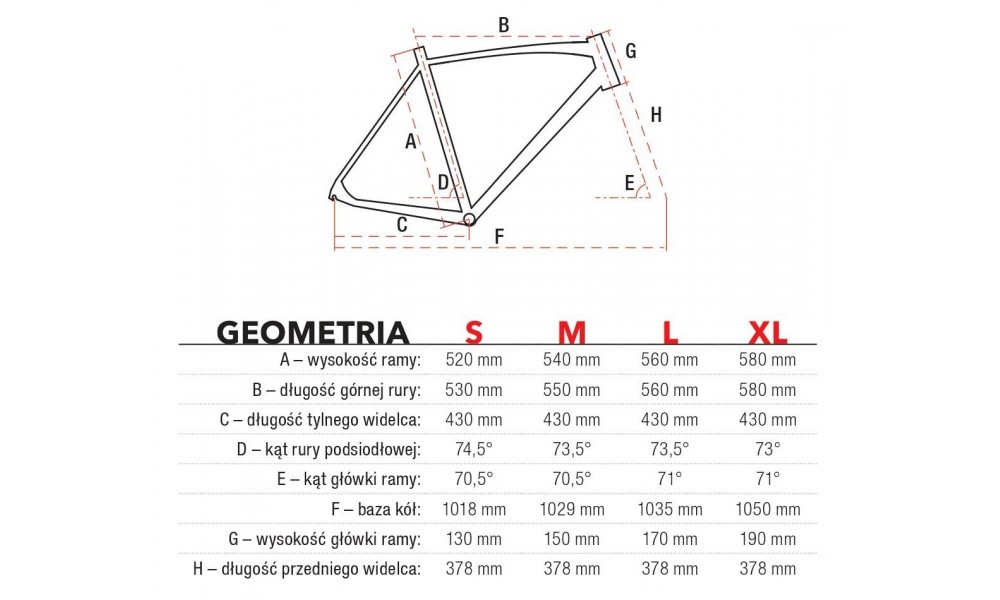 Rower szosowy Romet Aspre 2019