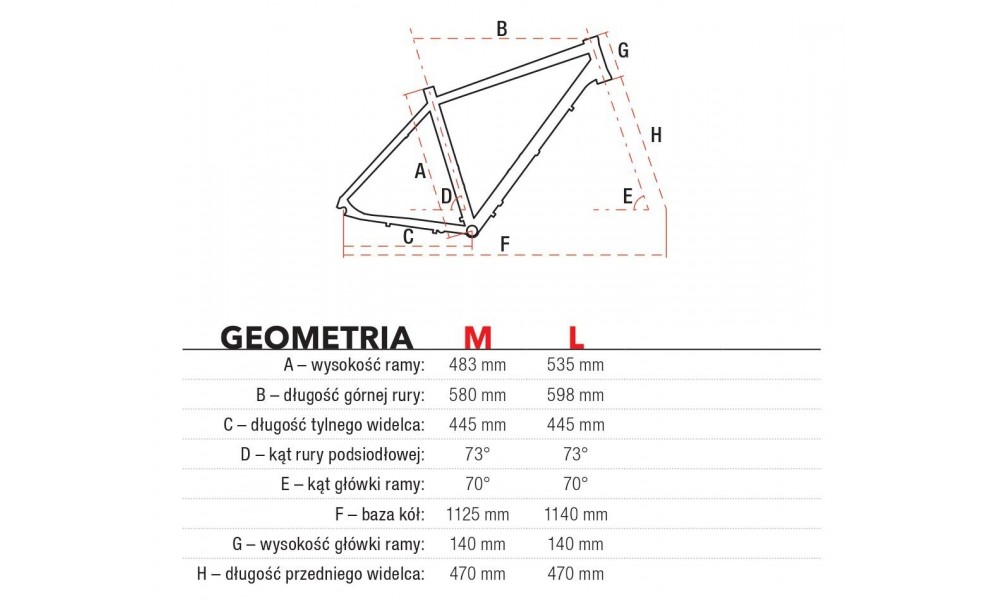 Rower crossowy Romet Orkan 5 M 2019