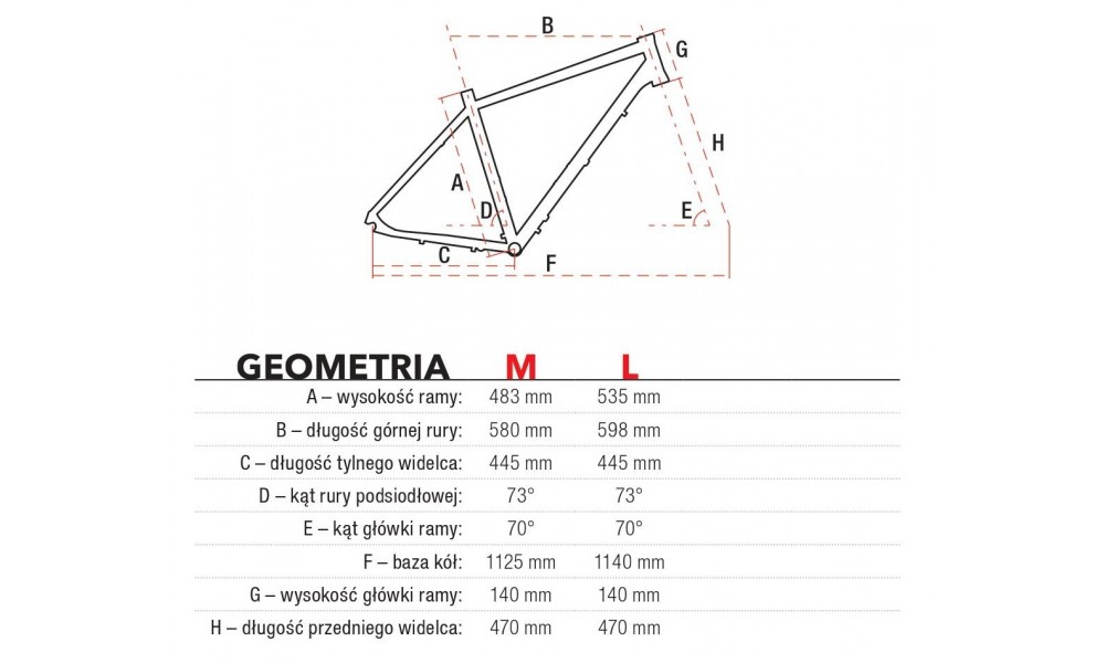 Rower crossowy Romet Orkan 4 M 2019