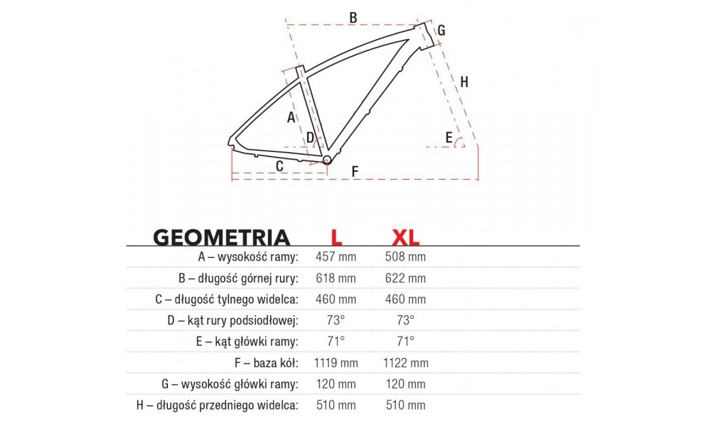 Rower górski Romet Rambler R9.3 2019