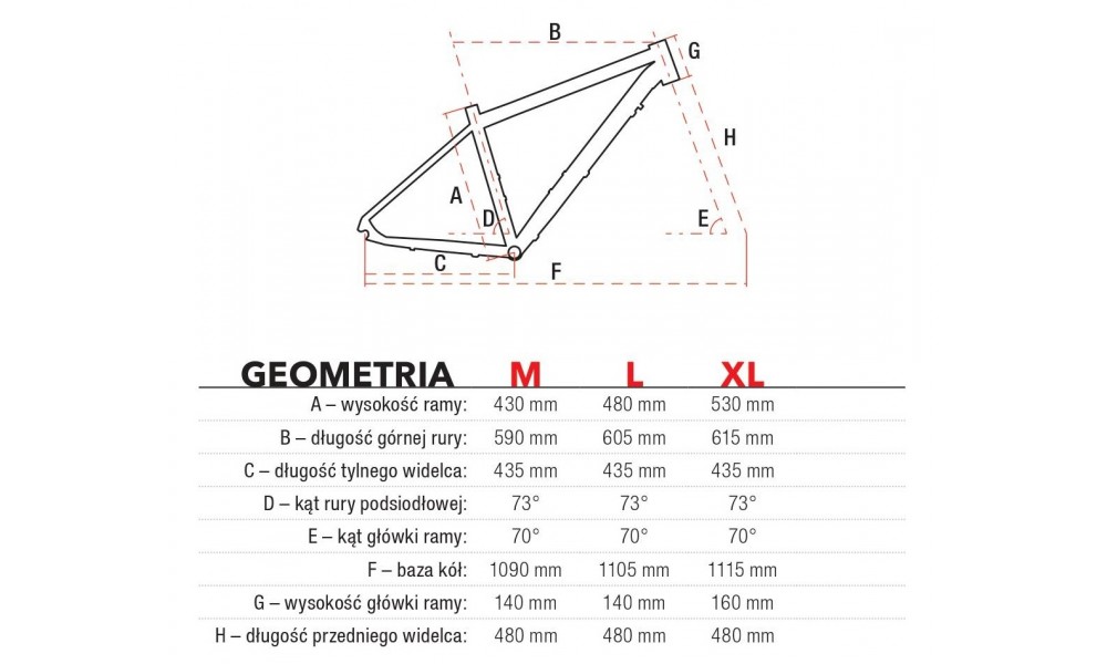 Rower górski Romet Rambler R7.2 27,5 2019