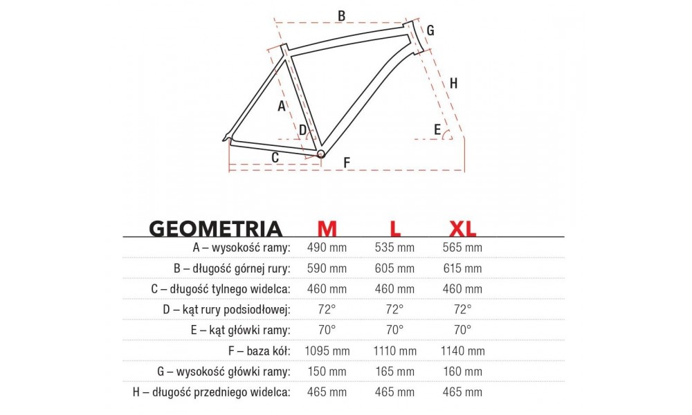 Rower trekingowy Romet Wagant 4 2019