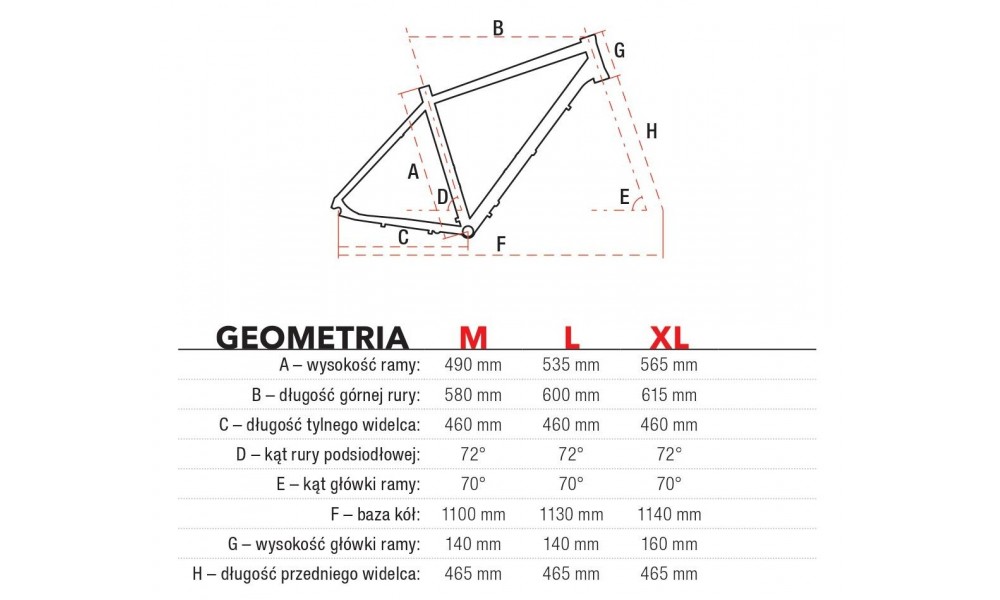 Rower trekingowy Romet Wagant 2 2019