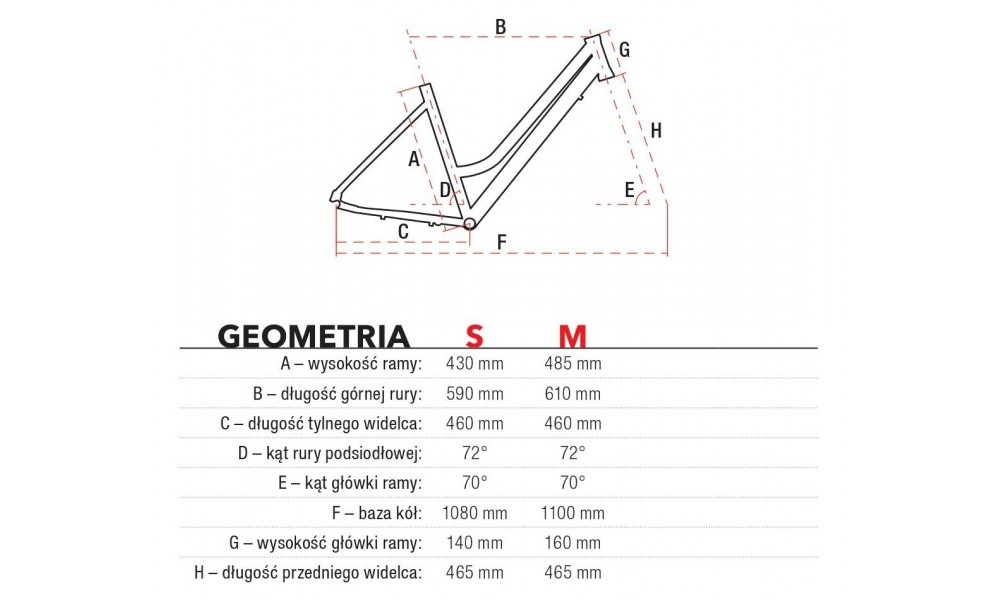 Rower trekingowy Romet Gazela 2 2019