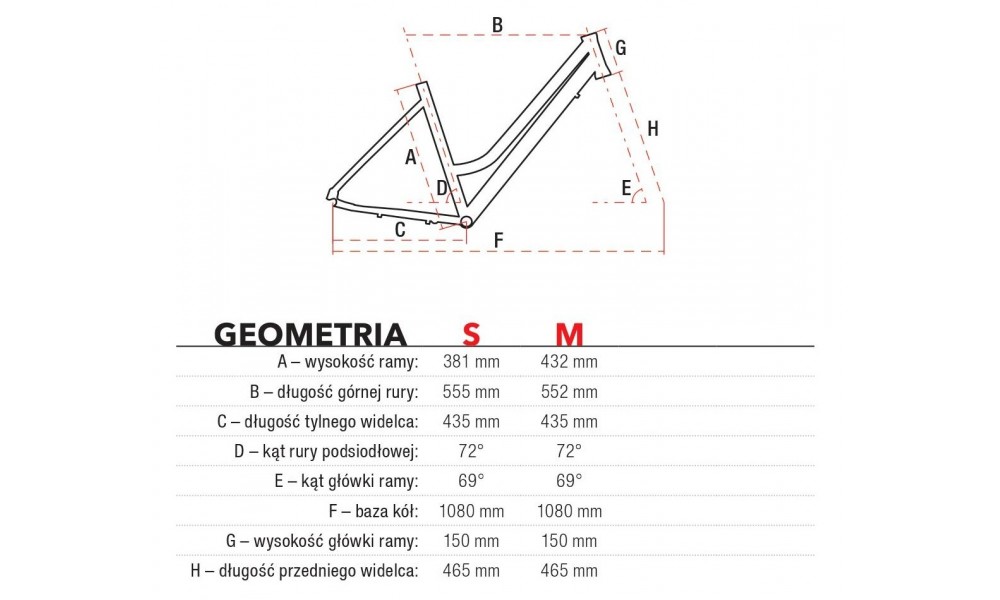 Rower trekingowy Romet Gazela 1 26 2019
