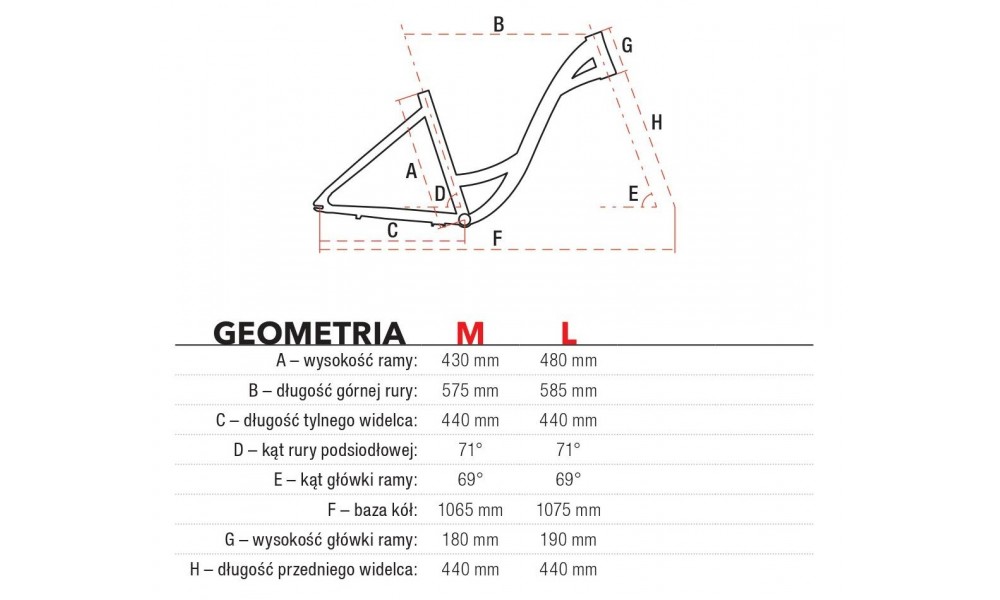 Rower miejski Romet Symfonia 1.0 26 2019