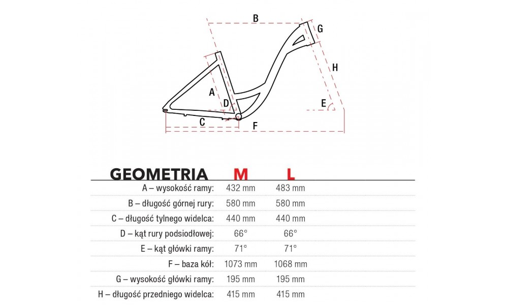 Rower miejski Romet Pop Art 26 2019