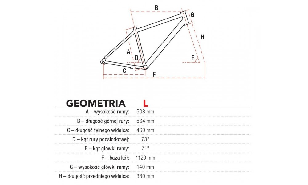 Rower miejski Romet Grom 7S 2019