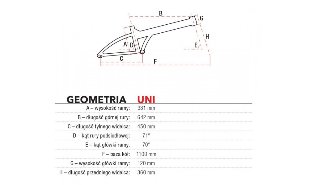 Rower miejski Romet Jubilat 3 24 2019