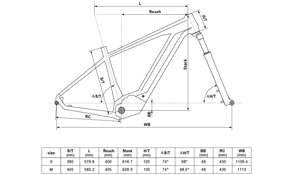 Rower elektryczny Kellys Tayen 50 27,5 2019