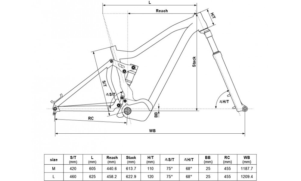 Rower elektryczny Kellys Theos 60 2019