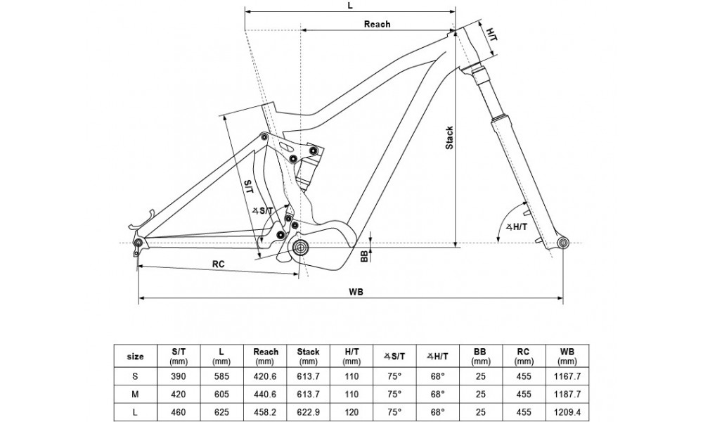 Rower elektryczny Kellys Theos 50 2019