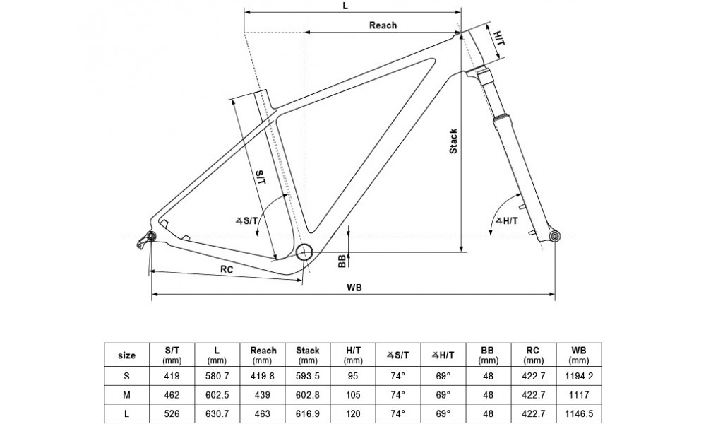 Rower górski Kellys Hacker 50 2019