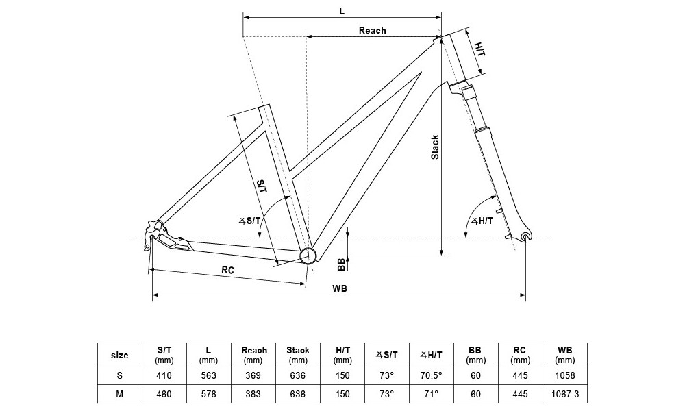 Rower trekingowy Kellys Cristy 50 2019