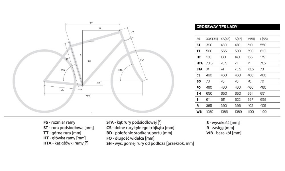 Rower crossowy Merida Crossway XT Edition Lady 2019