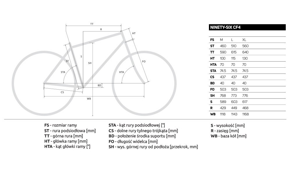 Rower górski Merida Ninety Six 7000 2019
