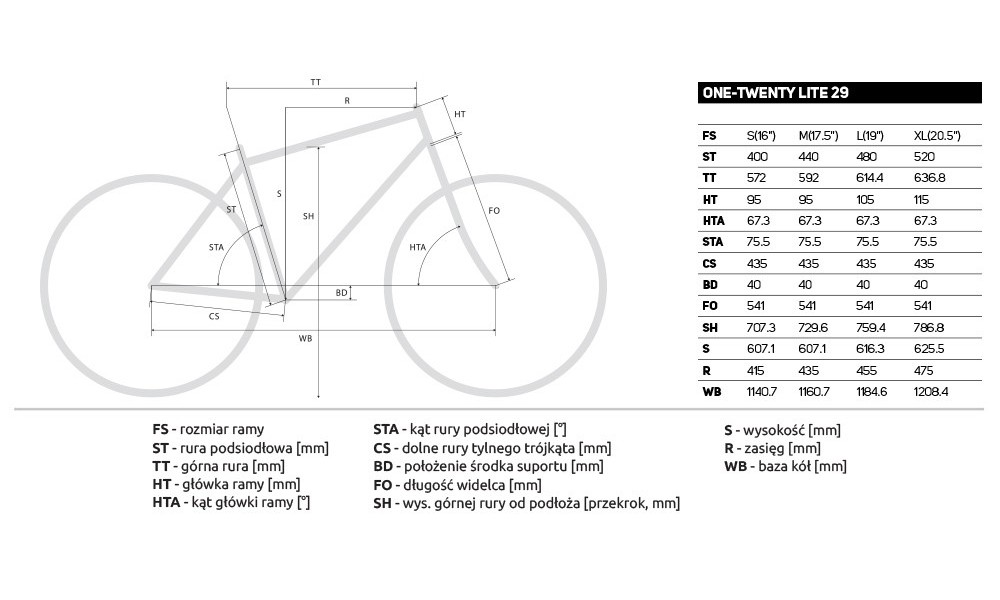 Rower górski Merida One Twenty 9.XT-Edition 2019