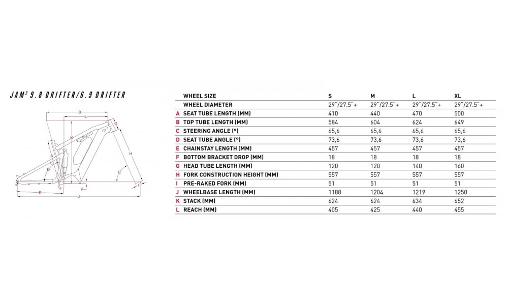 Rower elektryczny górski Focus Jam 9.6 Drifter 29 Man 2019