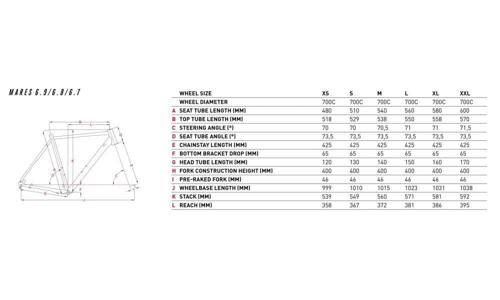 Rower przełajowy Focus Mares 6.9 2019