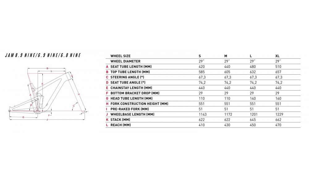 Rower górski Focus Jam 6.8 Nine 29 2019