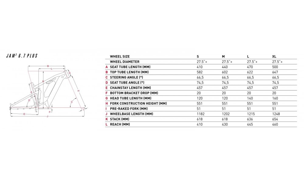 Rower elektryczny górski Focus Jam 6.7 Plus 27 Man 2019