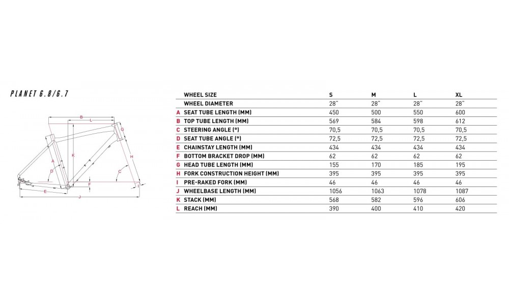Rower trekingowy Focus Planet 6.8 Man 2019