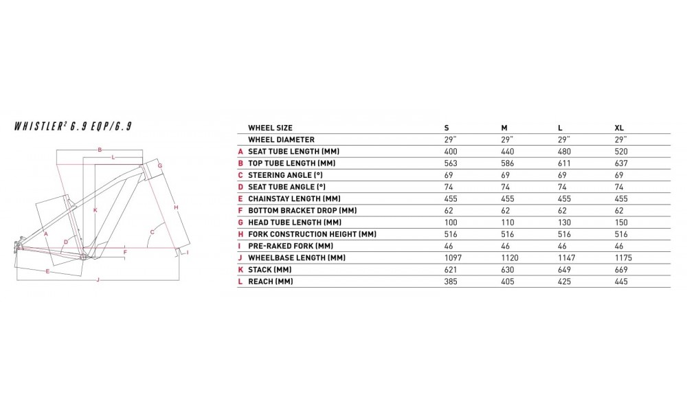Rower elektryczny górski Focus Whistler 6.9 EQP 29 Man 2019