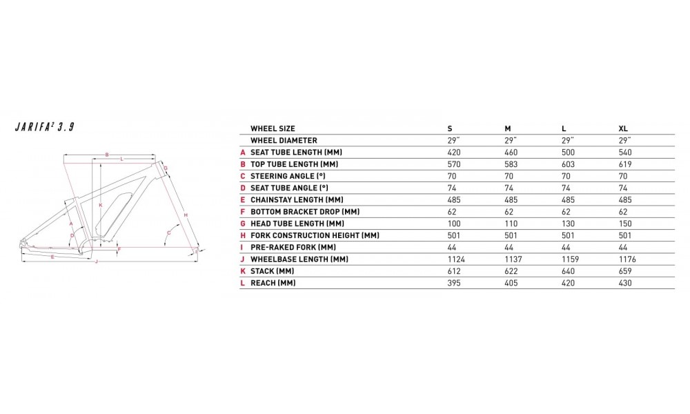 Rower elektryczny górski Focus Jarifa 3.9 29 Man 2019
