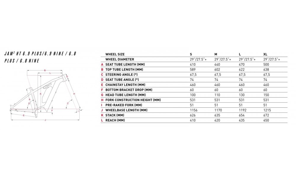 Rower elektryczny górski Focus Jam HT 6.8 Nine 29 Man 2019