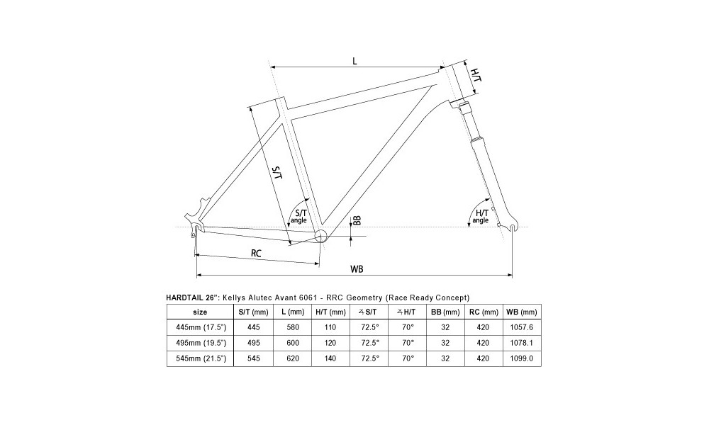 Rower górski Kellys Spider 20 Pink Accent 2014