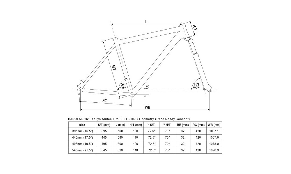Rower górski Kellys Viper 50 Titanium 2014