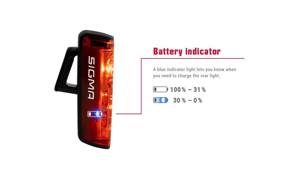 Zestaw oświetlenia Sigma Aura 80 + Blaze USB