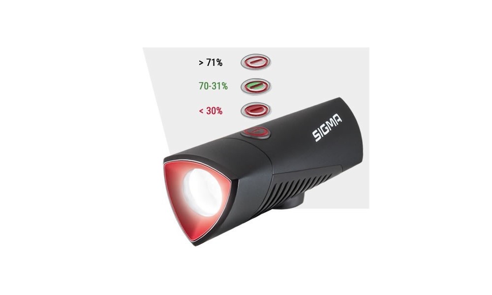 Lampa przód Sigma Buster 700 USB