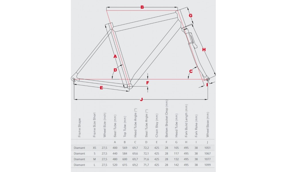 Rower górski Focus Raven 27R LTD 2015