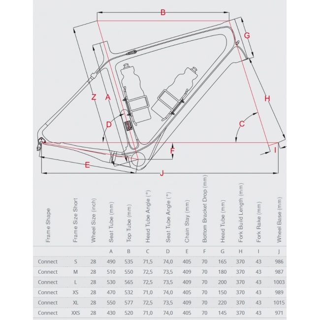 Rower szosowy Focus Izalco Ergoride 2.0 2015