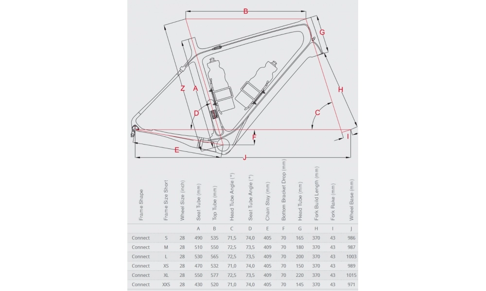 Rower szosowy Focus Izalco Ergoride 3.0 2015 2
