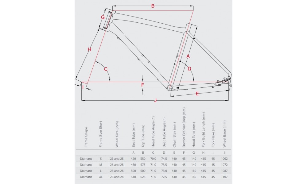 Rower miejski Focus Planet 3.0 PLUS 27G 2015