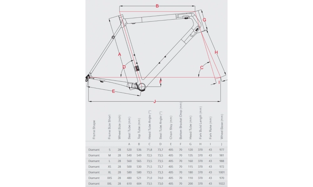 Rower szosowy Focus Izalco Max 0.0 2015