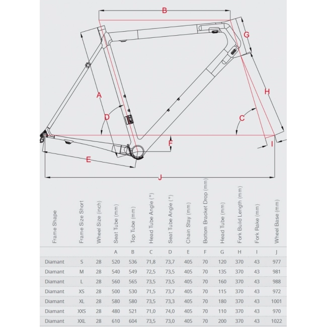 Rower szosowy Focus Izalco Max 1.0 2015