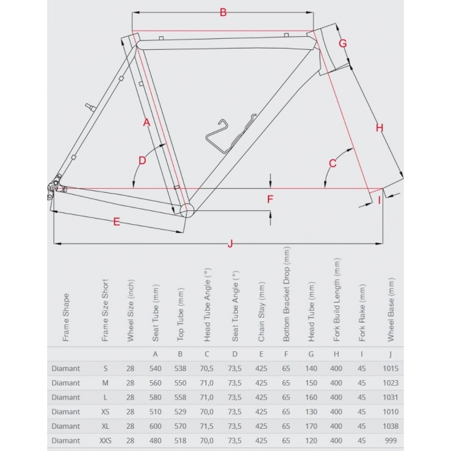 Rower przełajowy Focus Mares AX 3.0 20G 2015