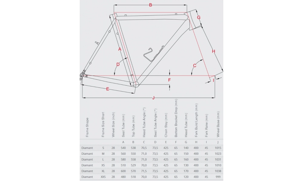 Rower przełajowy Focus Mares AX 4.0 20G 2015