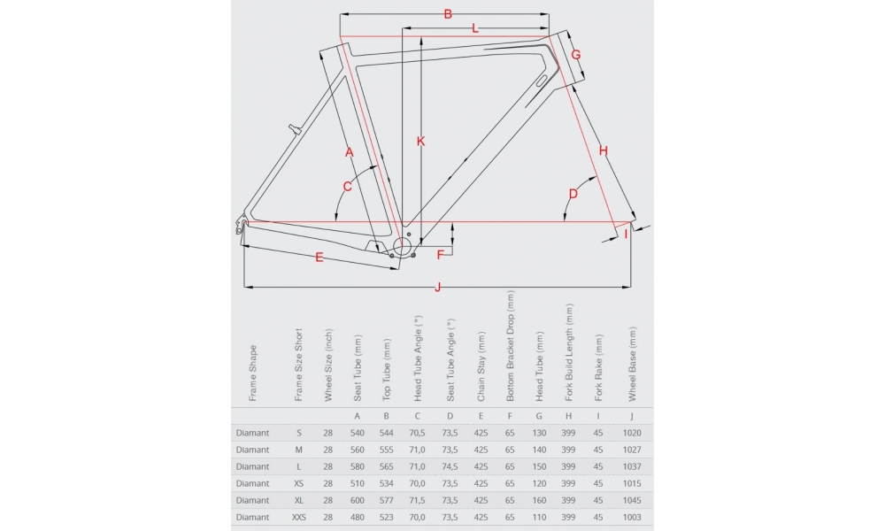 Rower przełajowy Focus Mares CX 0.0 11G 2015