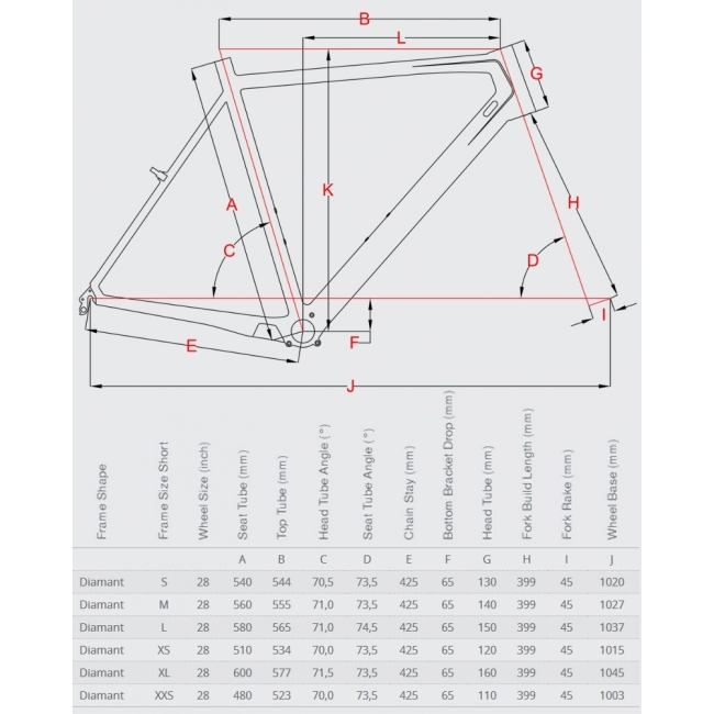Rower przełajowy Focus Mares CX 1.0 DI 22G 2015